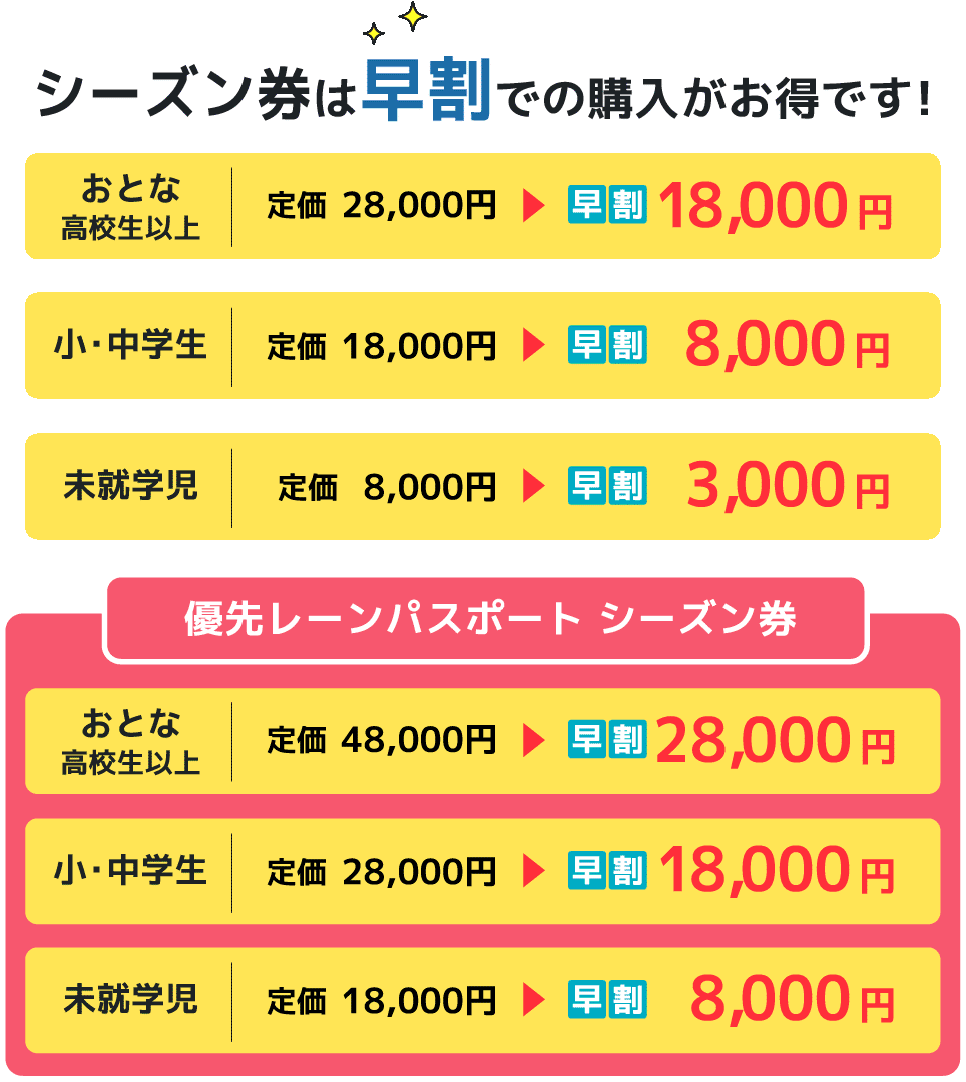 シーズン券・優先レーンパスポートの価格
